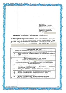 Приложение к свидетельству о допуске к определенному виду или видам работ Кировский СРО в проектировании